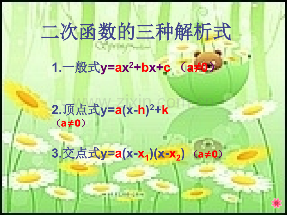 中考复习专题-二次函数应用题.ppt_第2页