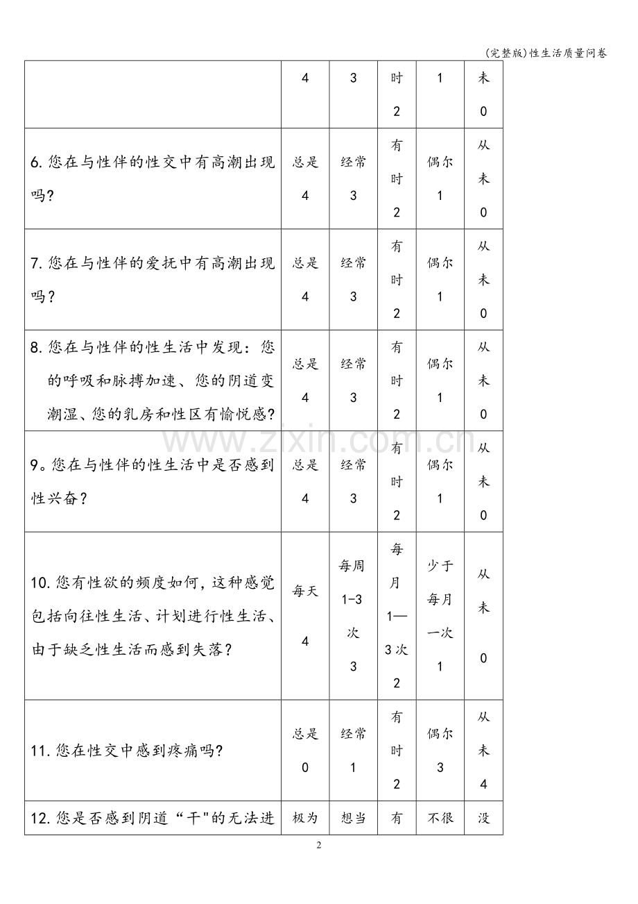 性生活质量问卷.doc_第2页