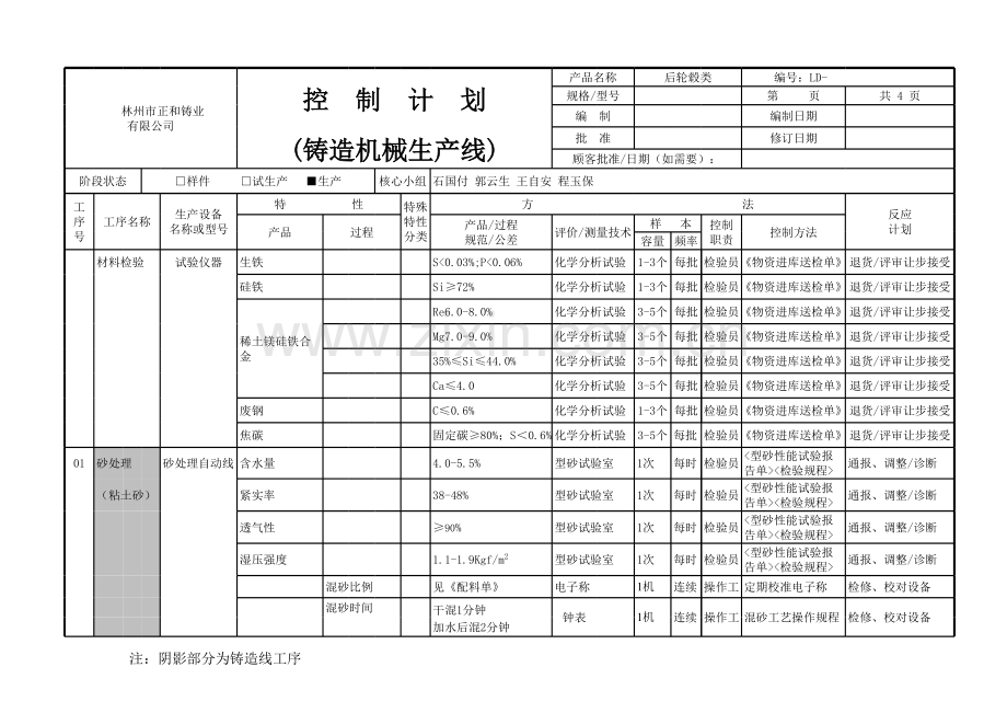 参考----铸造线轮毂类铸件控制计划.xls_第1页