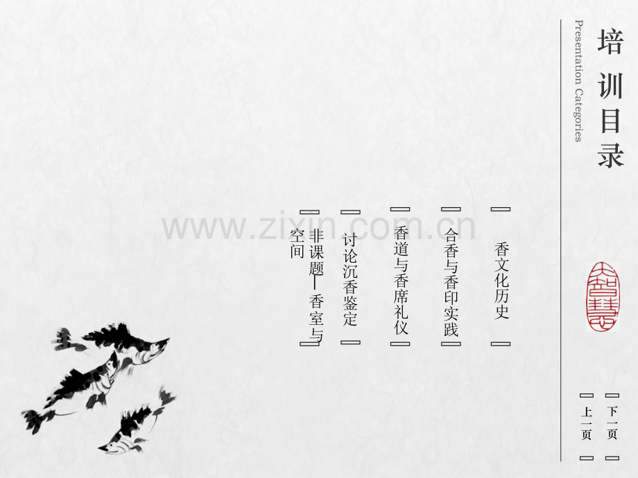 大智慧香道课件.ppt_第2页