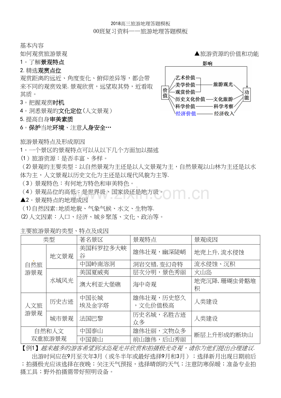 2018高三旅游地理答题模板.docx_第2页