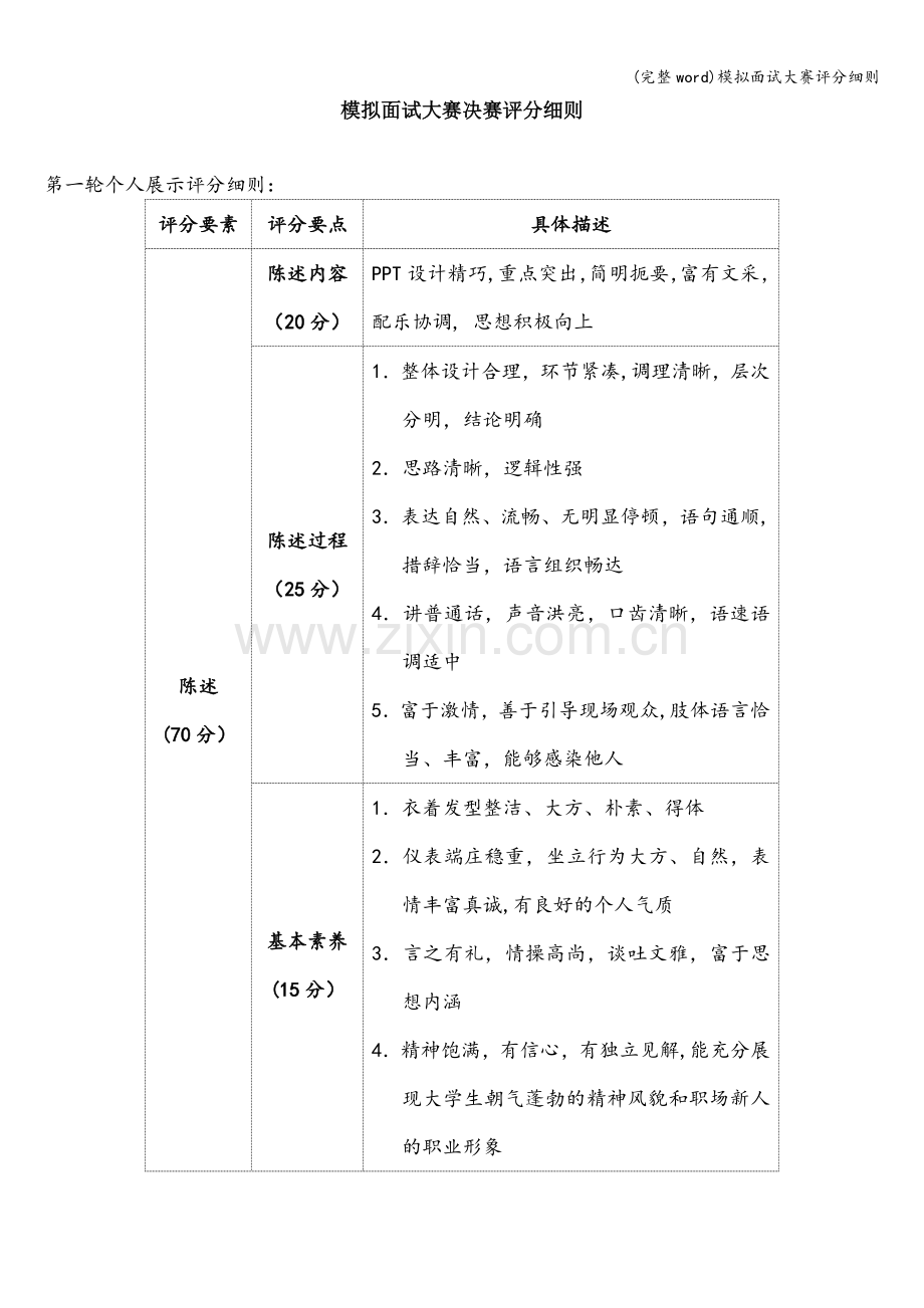 模拟面试大赛评分细则.doc_第1页