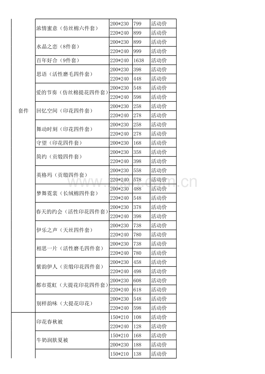直营店十一活动价格方案(ppt文档).xls_第2页