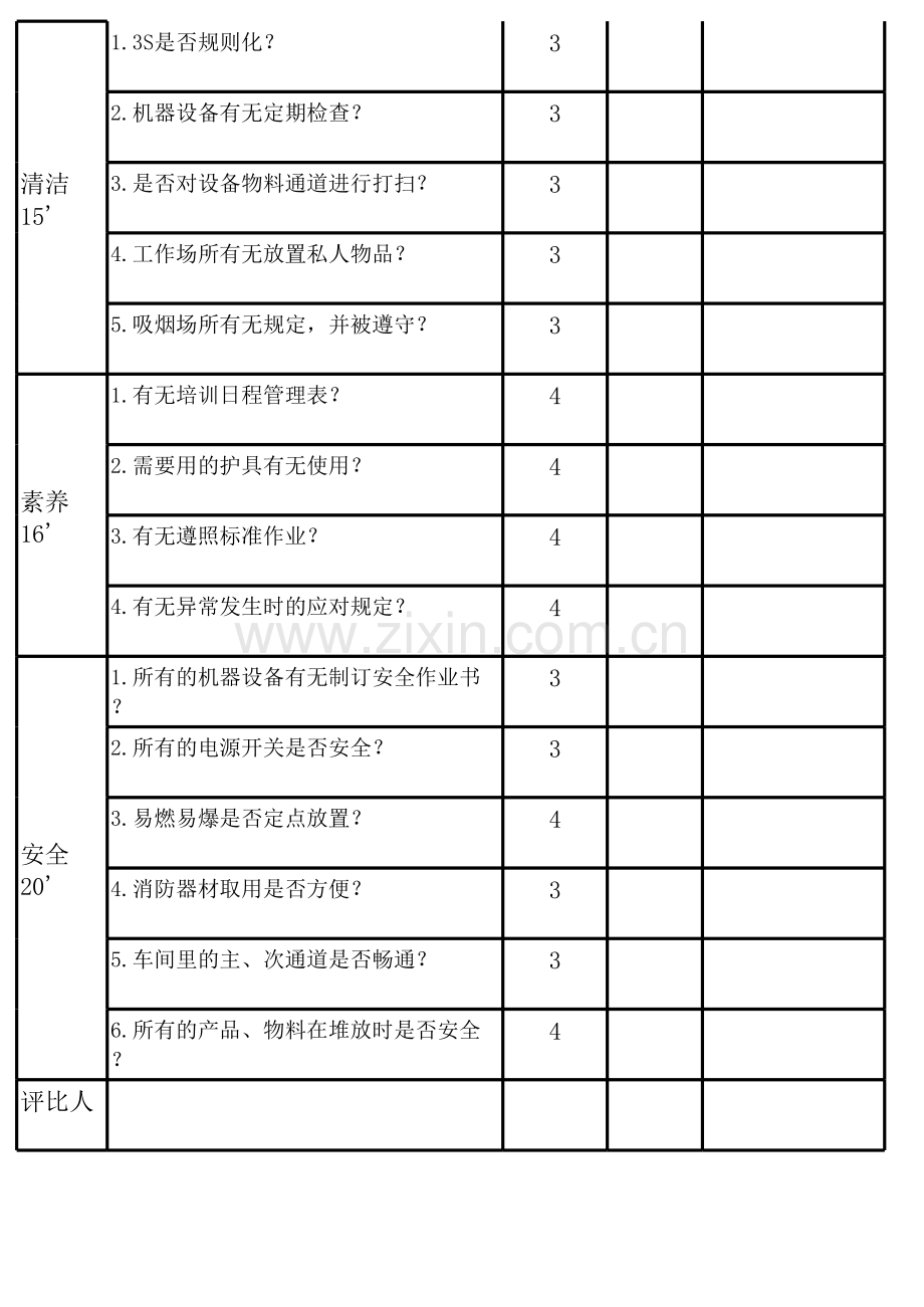 仓库6S检查表.xls_第2页