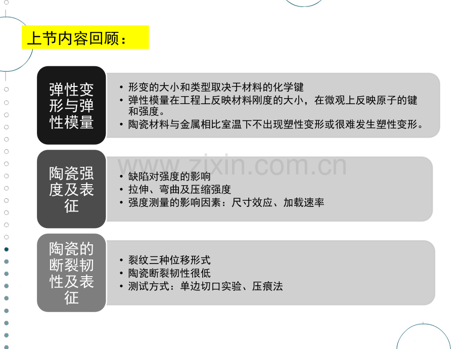 陶瓷热学及高温性能资料.ppt_第1页