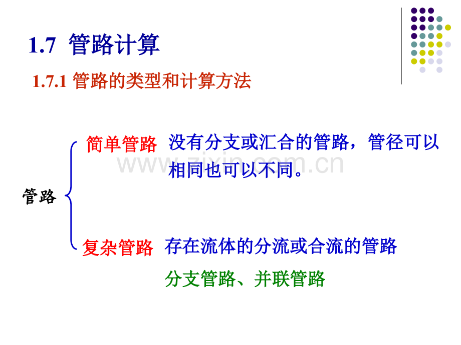 1.7-管路计算.ppt_第1页