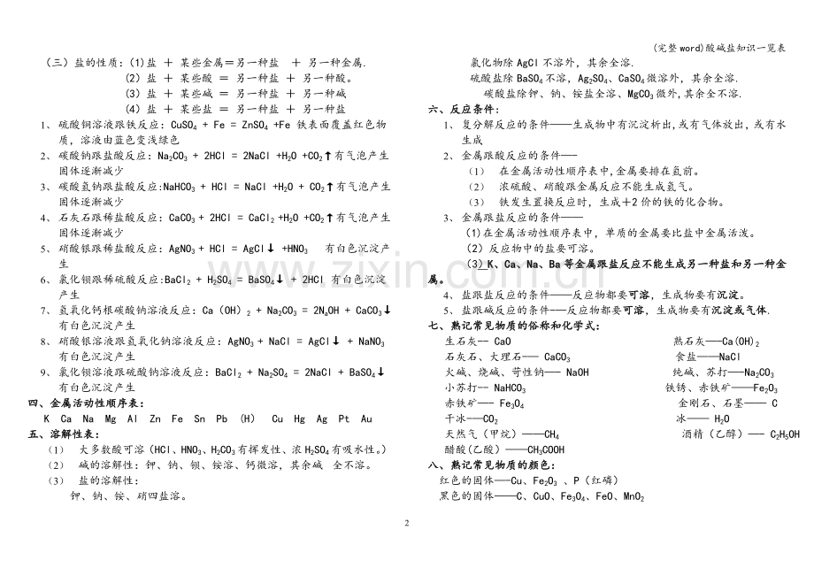 酸碱盐知识一览表.doc_第2页