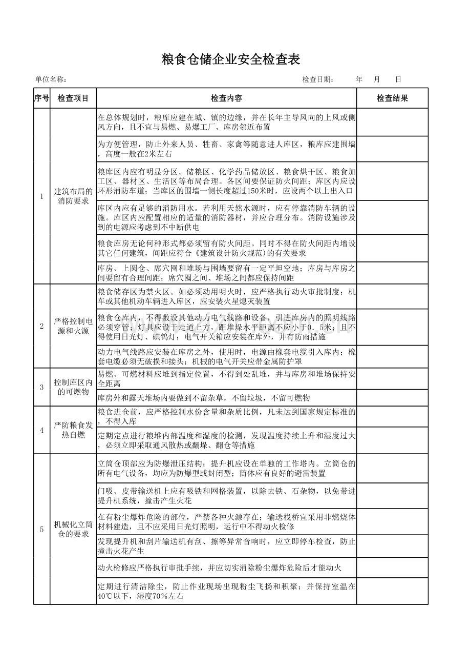 2粮食仓储企业安全检查表.xls_第1页