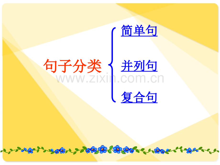 初中宾语从句三要素(简单易懂).ppt_第2页