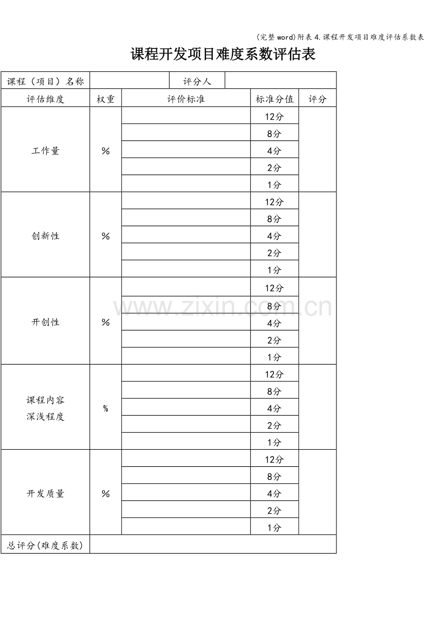 附表4.课程开发项目难度评估系数表.doc_第1页