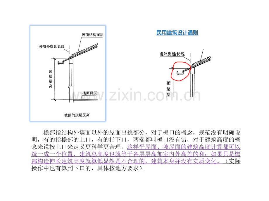 解读建筑设计规范.ppt_第2页