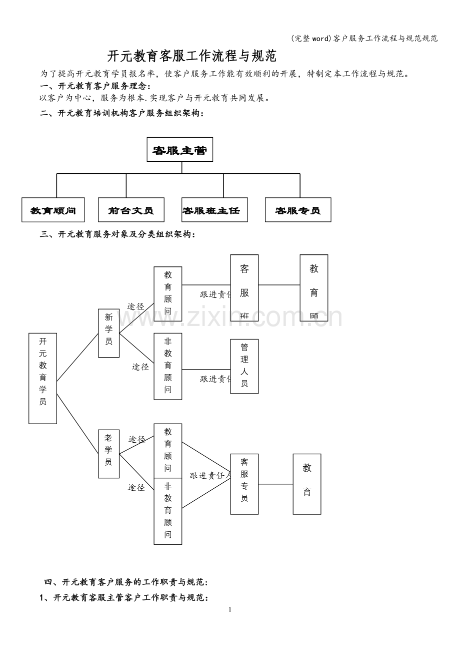 客户服务工作流程与规范规范.doc_第1页