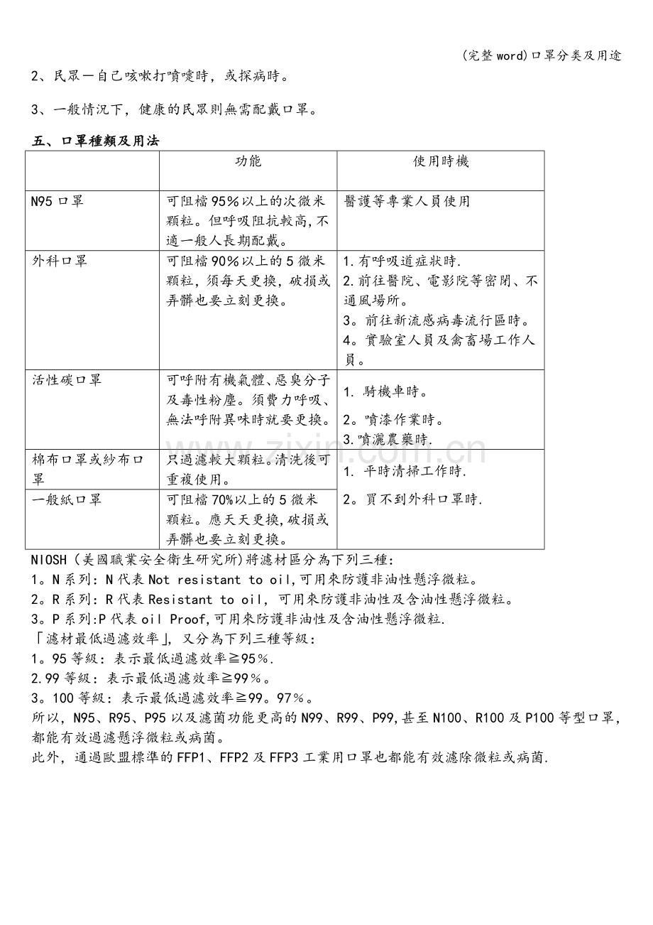 口罩分类及用途.doc_第2页