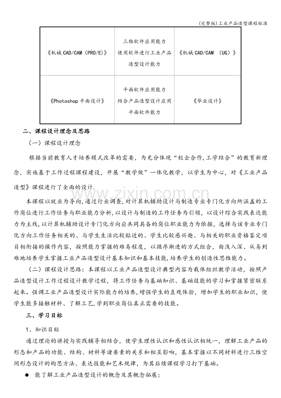 工业产品造型课程标准.doc_第2页