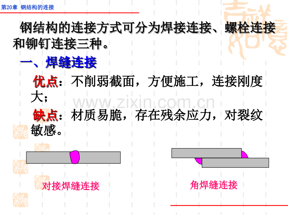 3.第20章-钢结构的连接-1(ppt文档).ppt_第2页