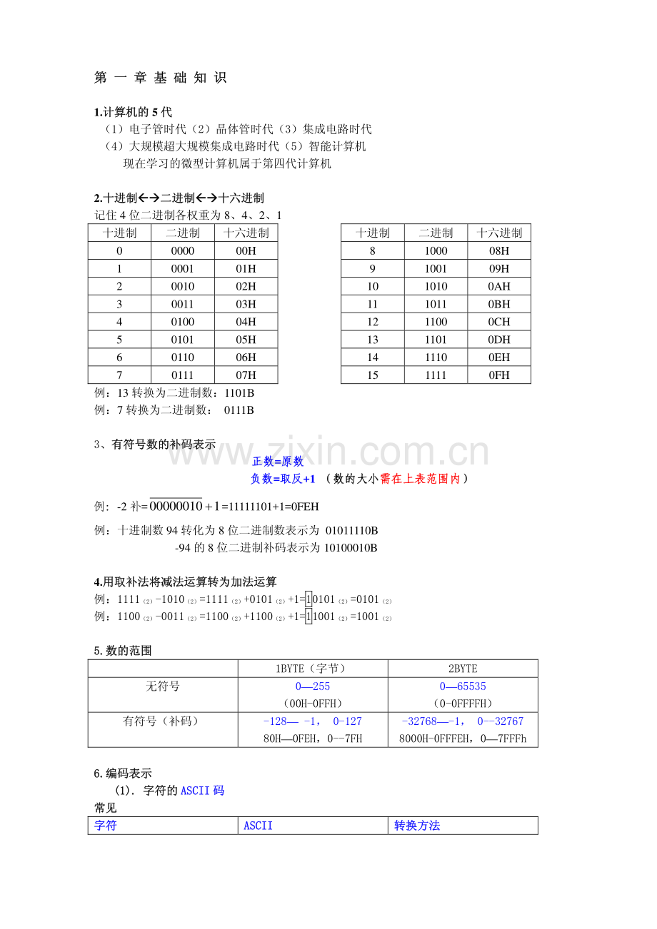 微机原理重要知识点.pdf_第1页