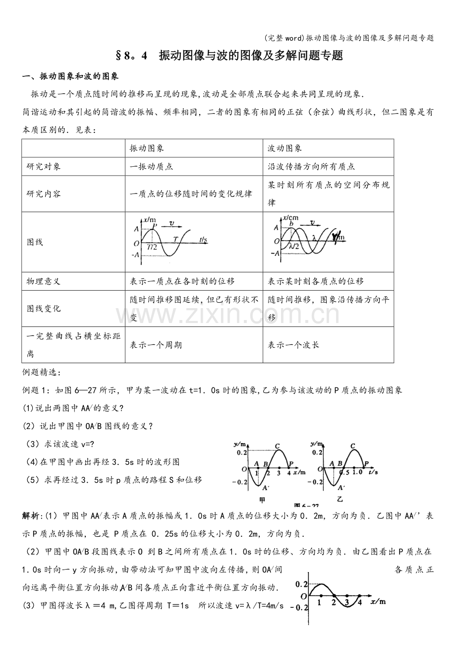 振动图像与波的图像及多解问题专题.doc_第1页
