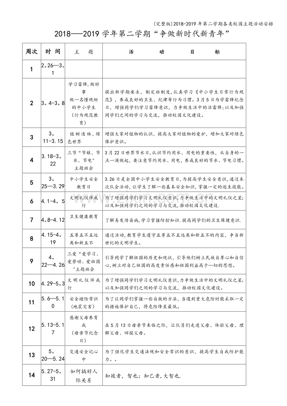 2018-2019年第二学期各类校园主题活动安排.doc_第2页