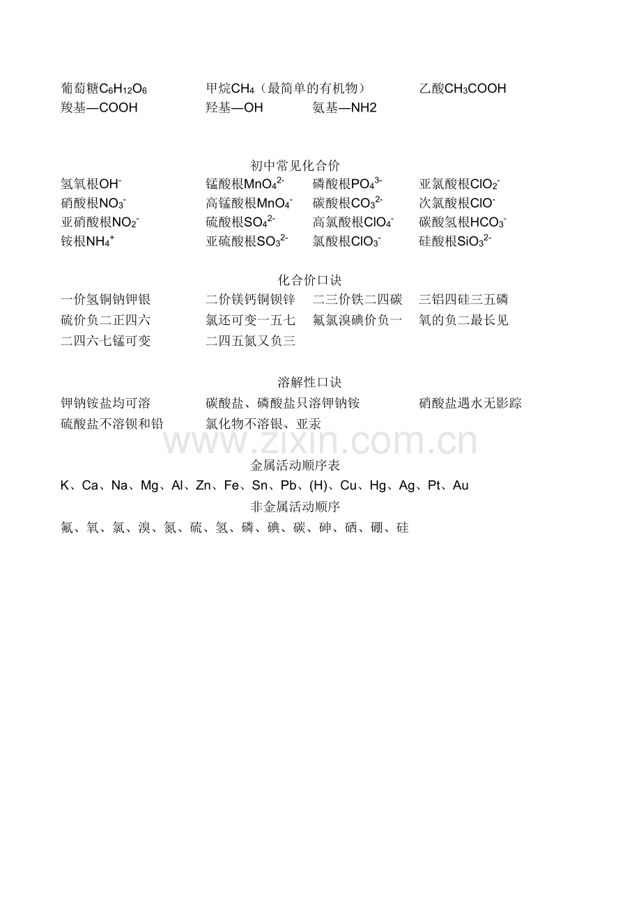 初中常见化学式.xls_第2页