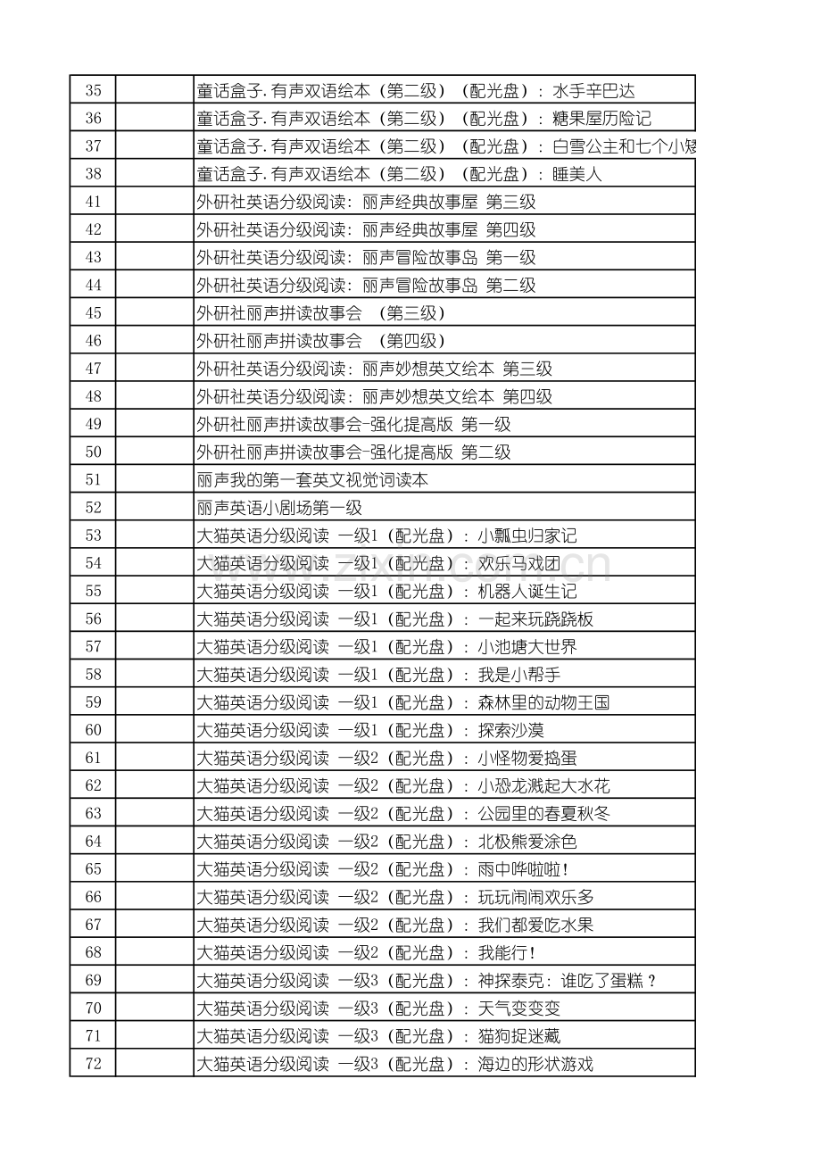 青少分级读物书单.pdf_第2页