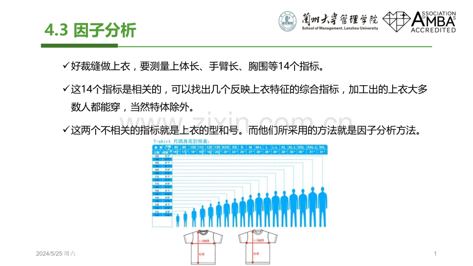 信息分析方法.ppt_第1页