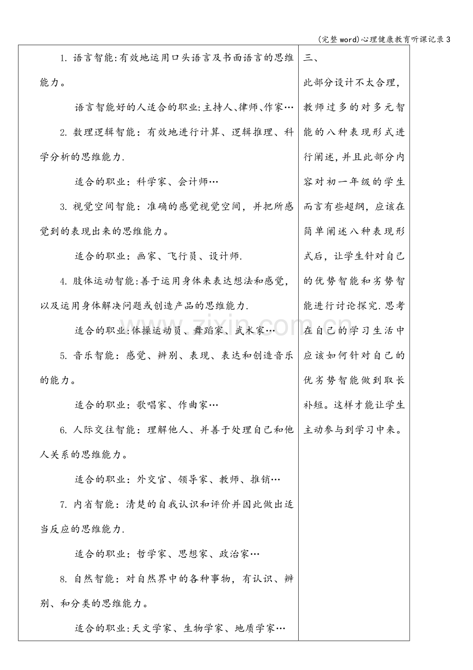 心理健康教育听课记录3.doc_第2页