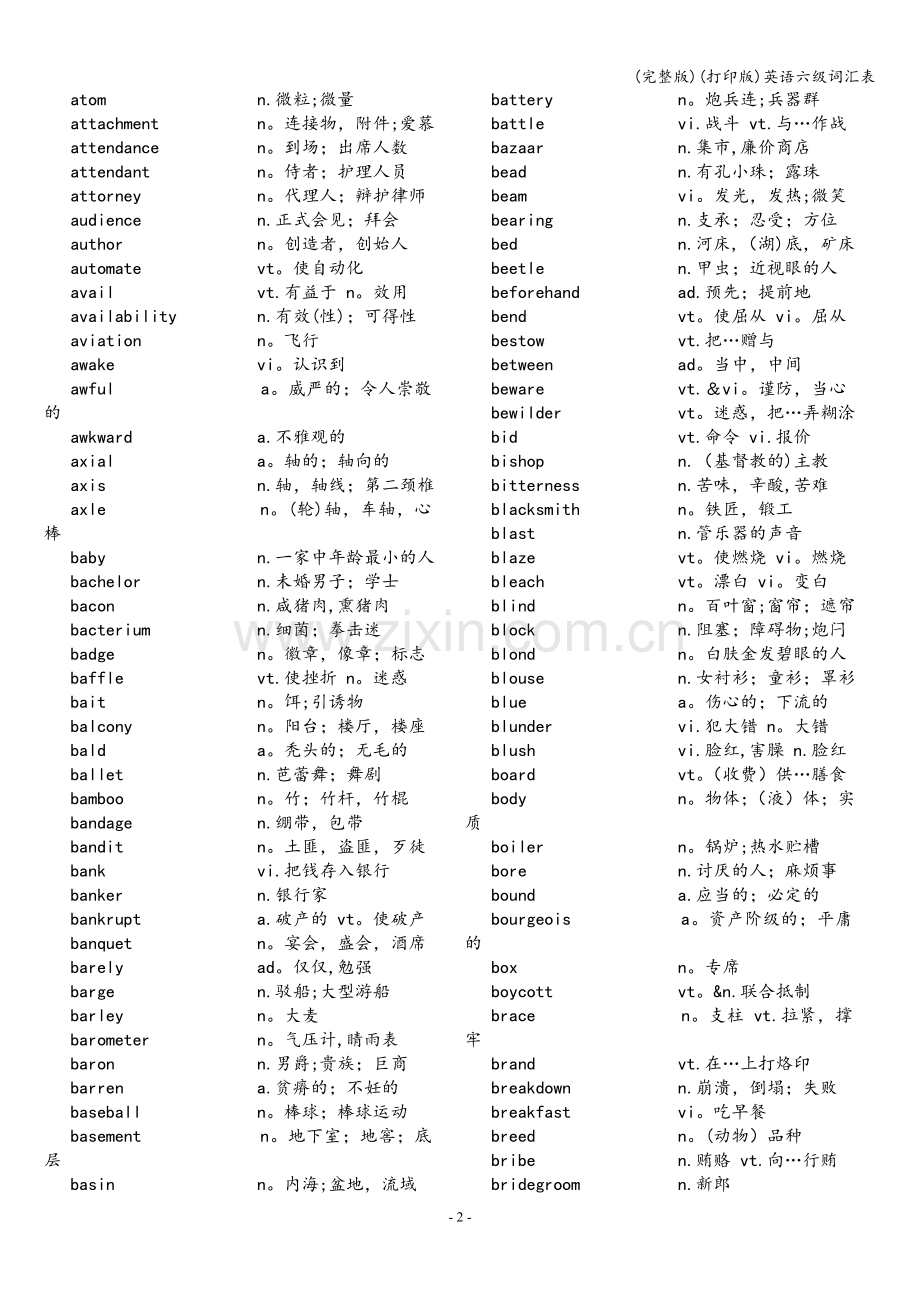 (打印版)英语六级词汇表.doc_第2页