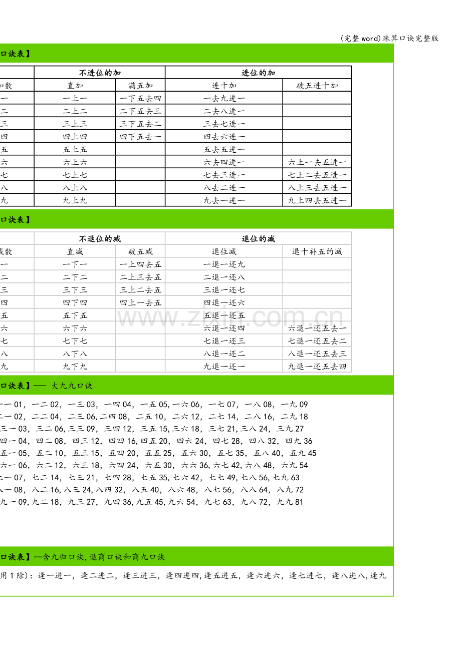 珠算口诀.doc_第1页