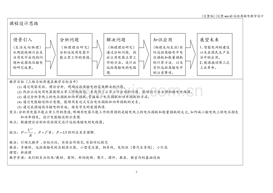 远距离输电教学设计.doc_第2页