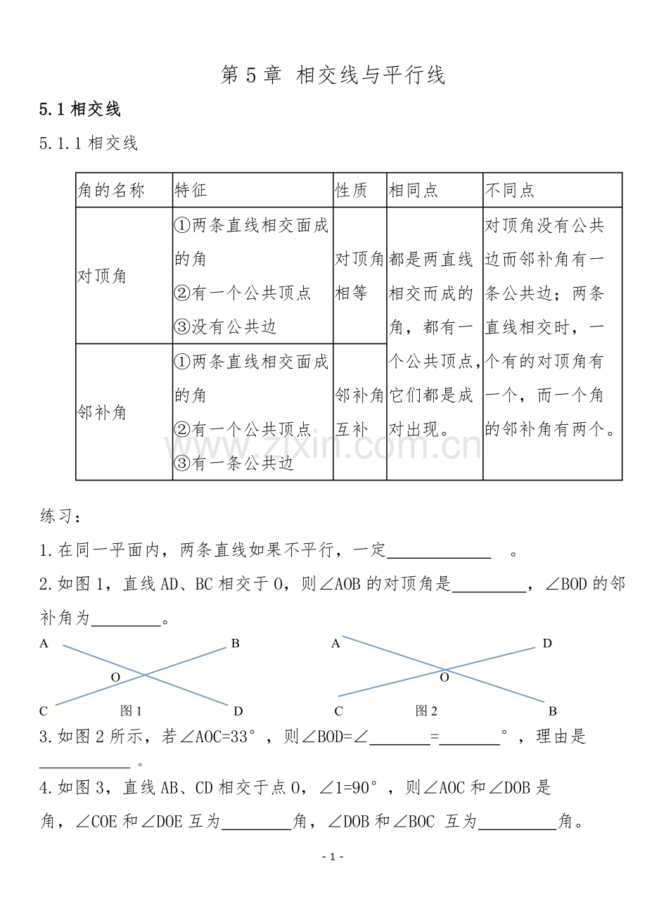 七年级数学下册第五章相交线知识点总结.pdf_第1页