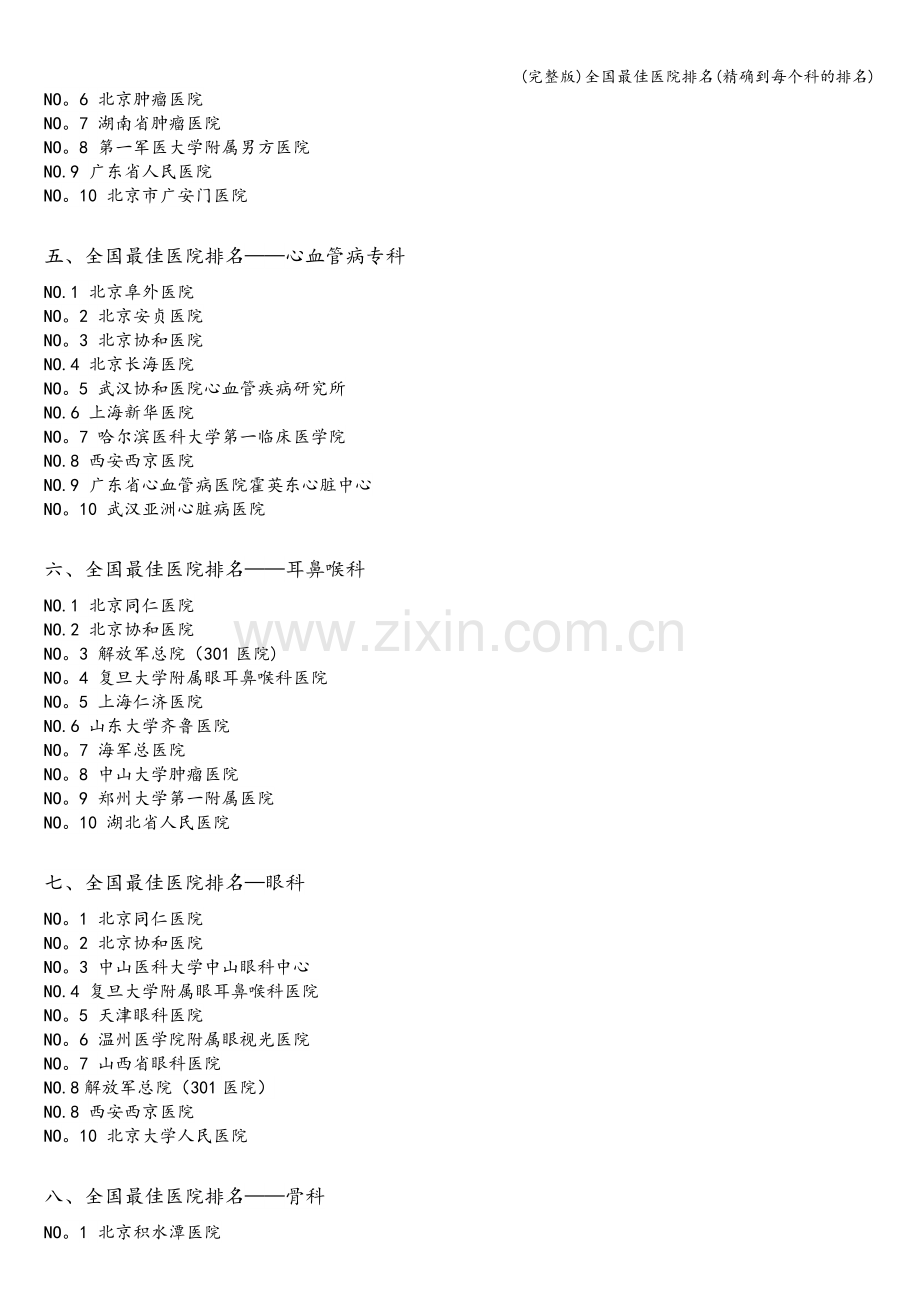 全国最佳医院排名(精确到每个科的排名).doc_第2页