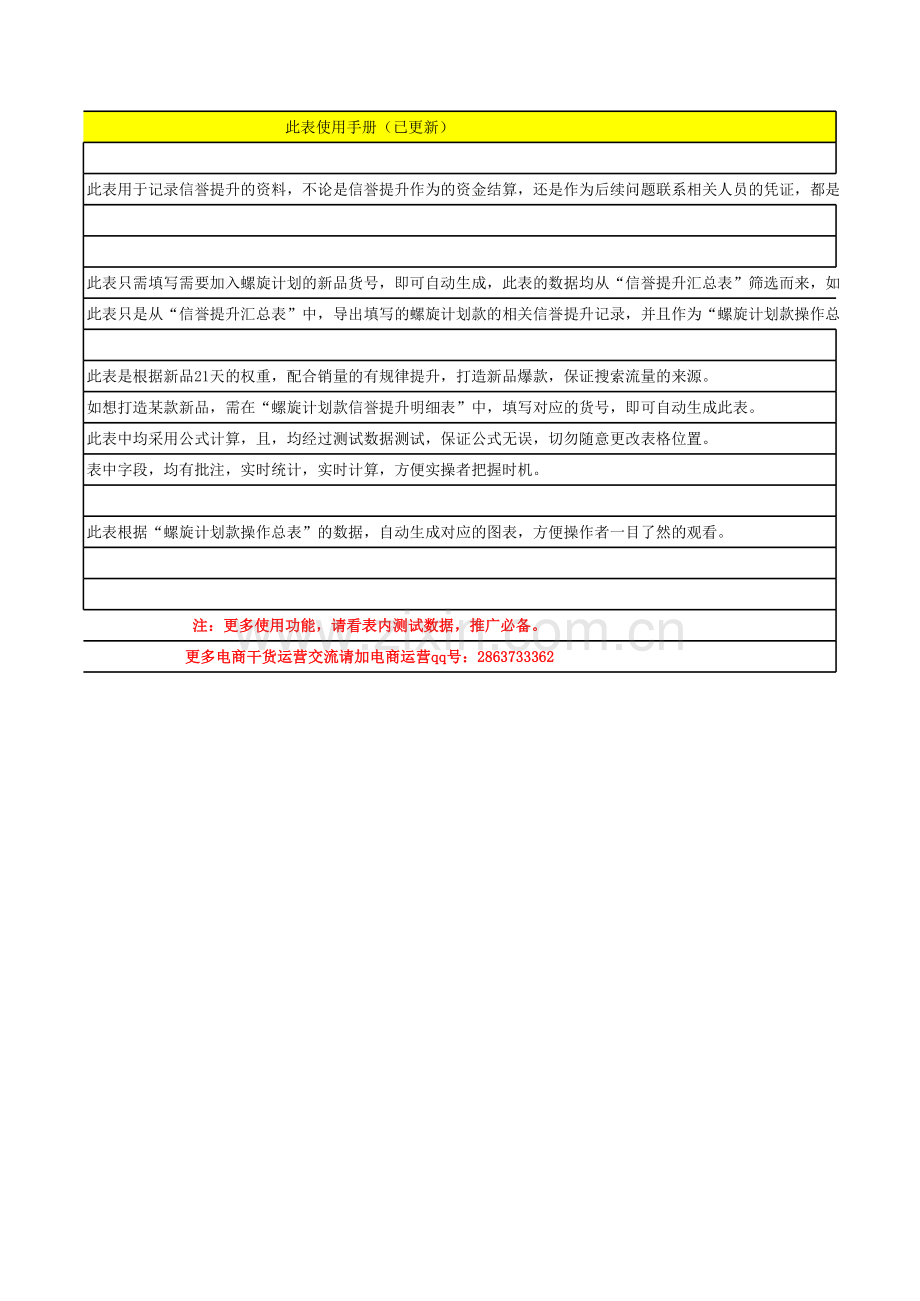 21天螺旋计划表-附带信誉提升记录表.xls_第2页