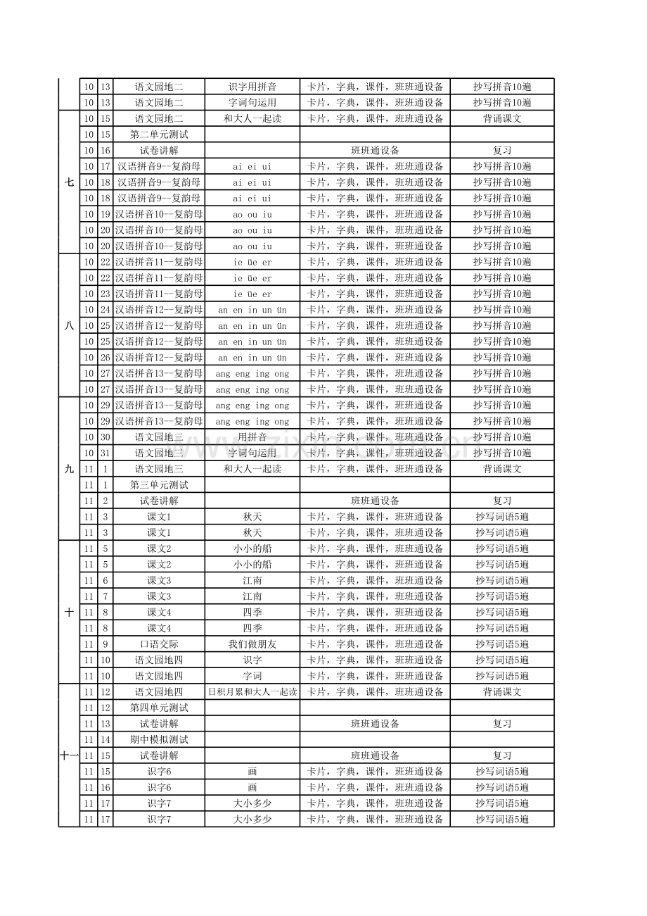 一年级上册语文教学进度表.xls_第2页