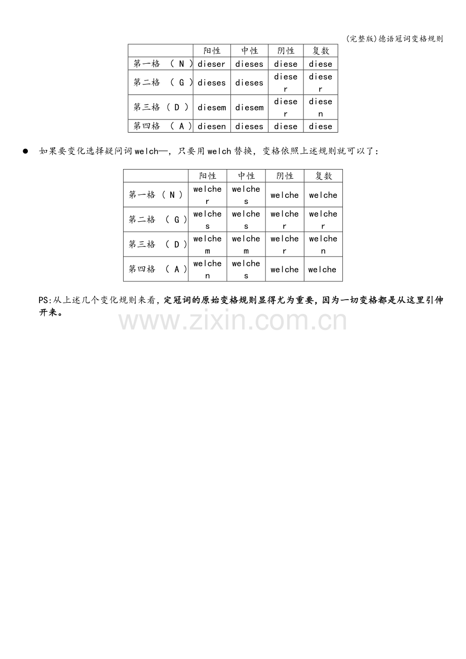 德语冠词变格规则.doc_第2页