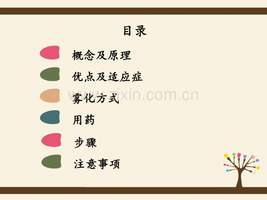 小儿雾化吸入.pdf_第2页