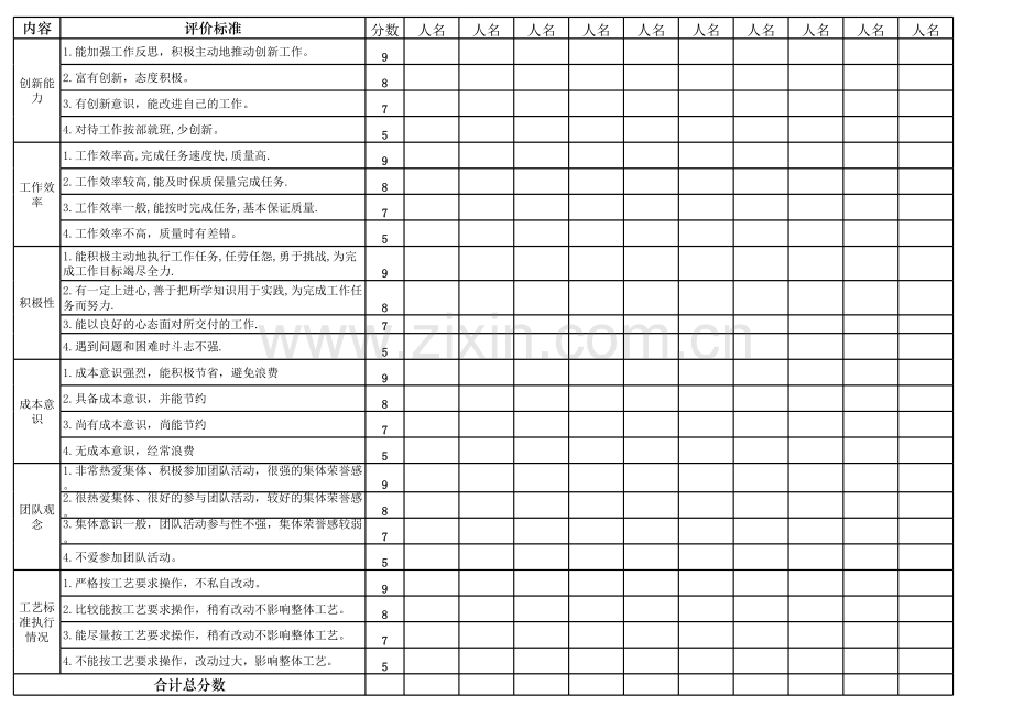 员工个人表现互评表.xls_第2页