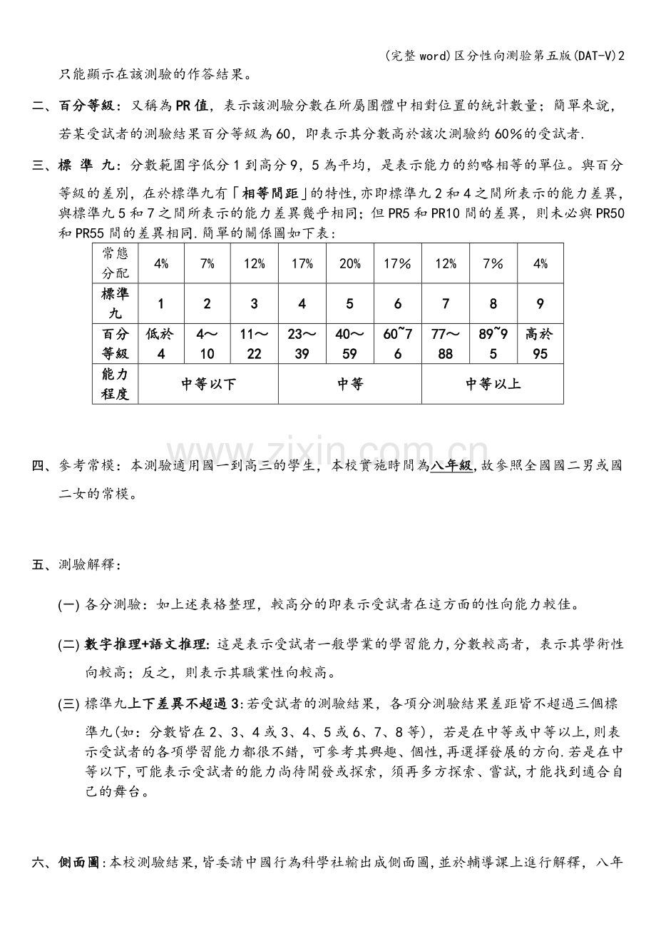 区分性向测验第五版(DAT-V)2.doc_第2页