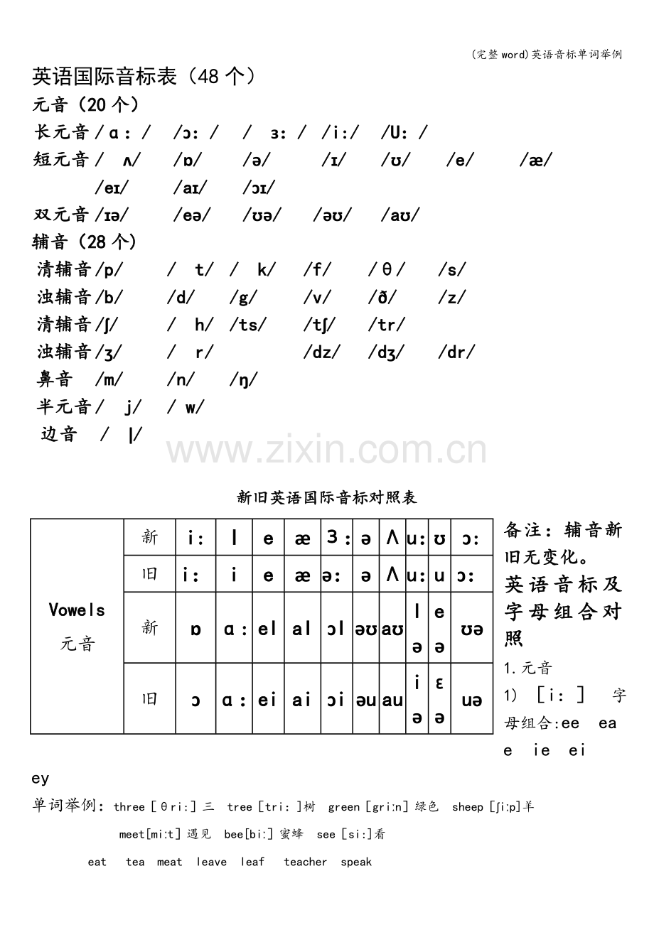 英语音标单词举例.doc_第1页