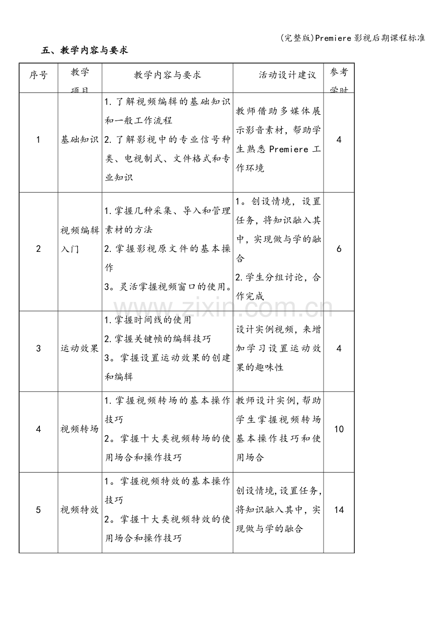 Premiere影视后期课程标准.doc_第2页