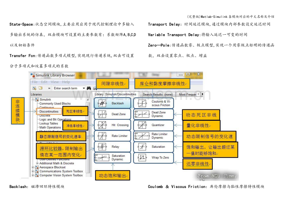 Matlab-Simulink各模块对应的中文名称及介绍.doc_第2页