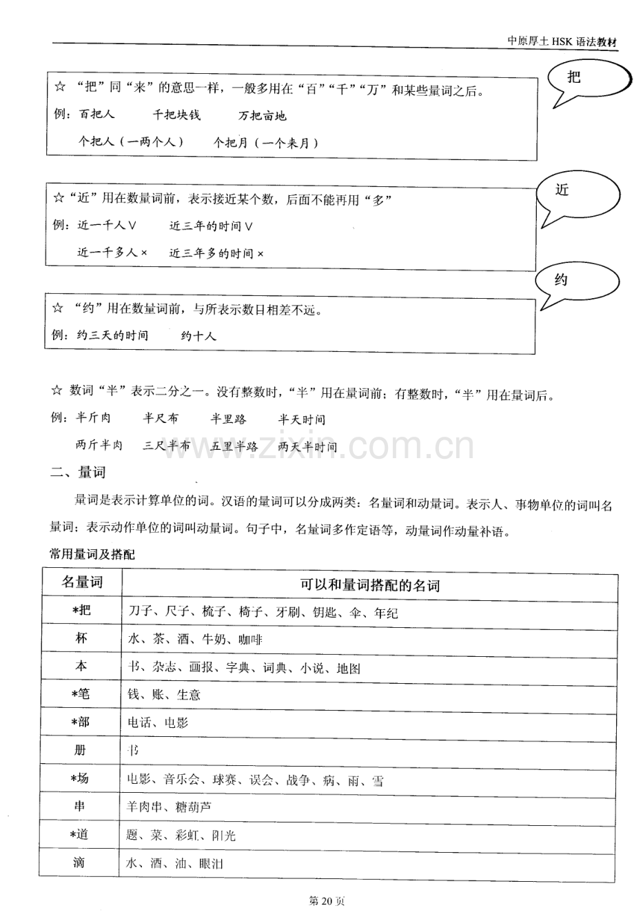 HSK-量词语法及联系.pdf_第2页