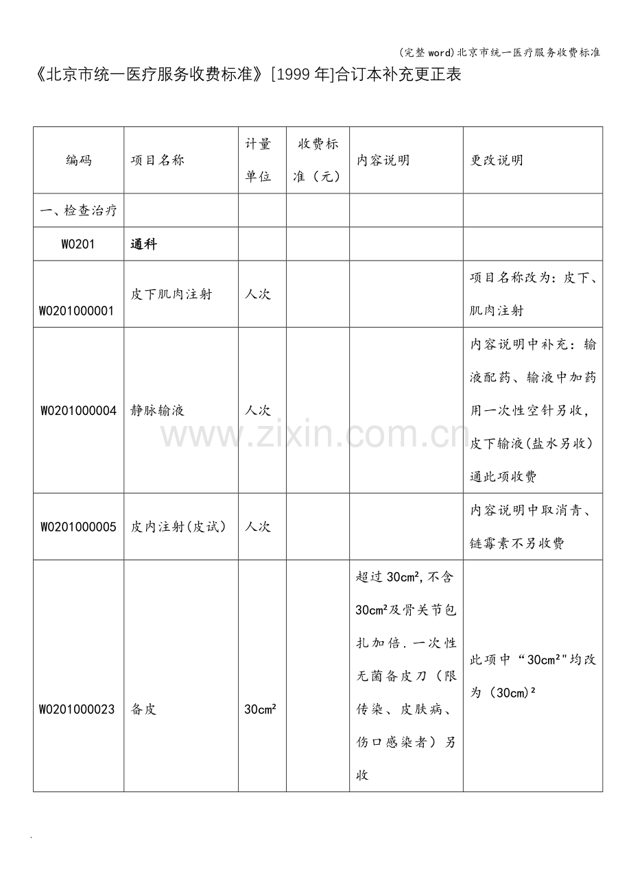 北京市统一医疗服务收费标准.doc_第1页