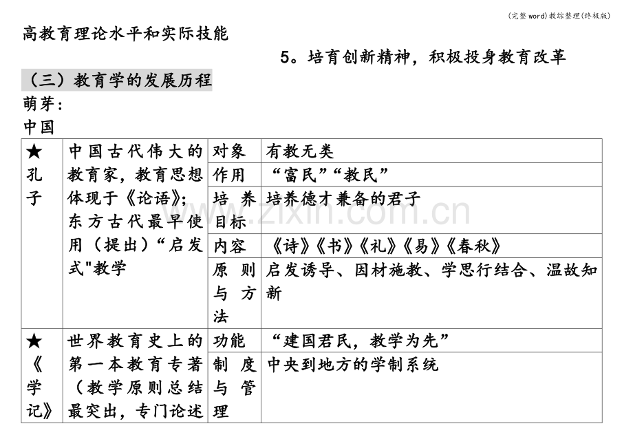 教综整理(终极版).doc_第2页