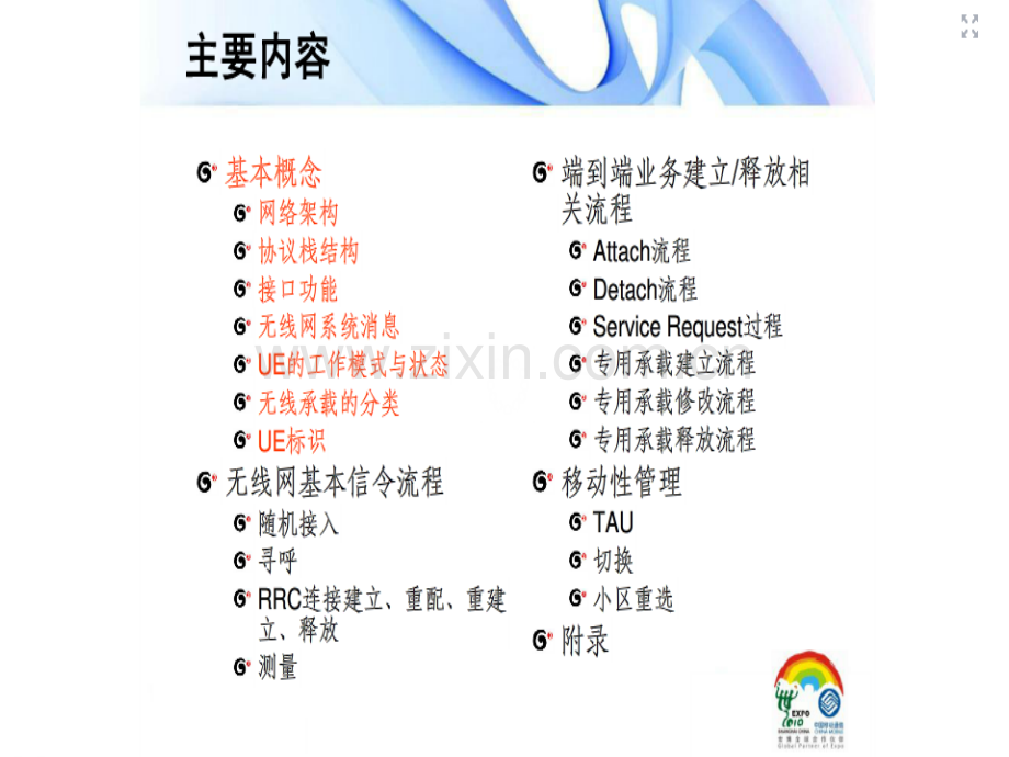 LTE网络结构及典型信令流程详解.ppt_第2页