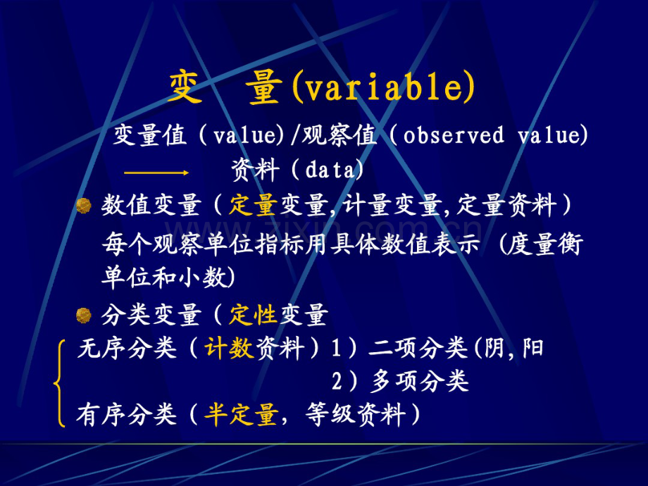 上海交通大学医学院医学实验设计与分析课程2012级药2.pdf_第2页