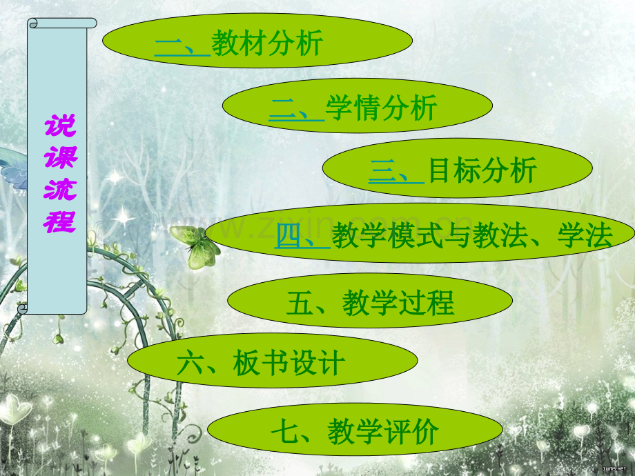 等差数列前n-项和说课稿.ppt_第2页