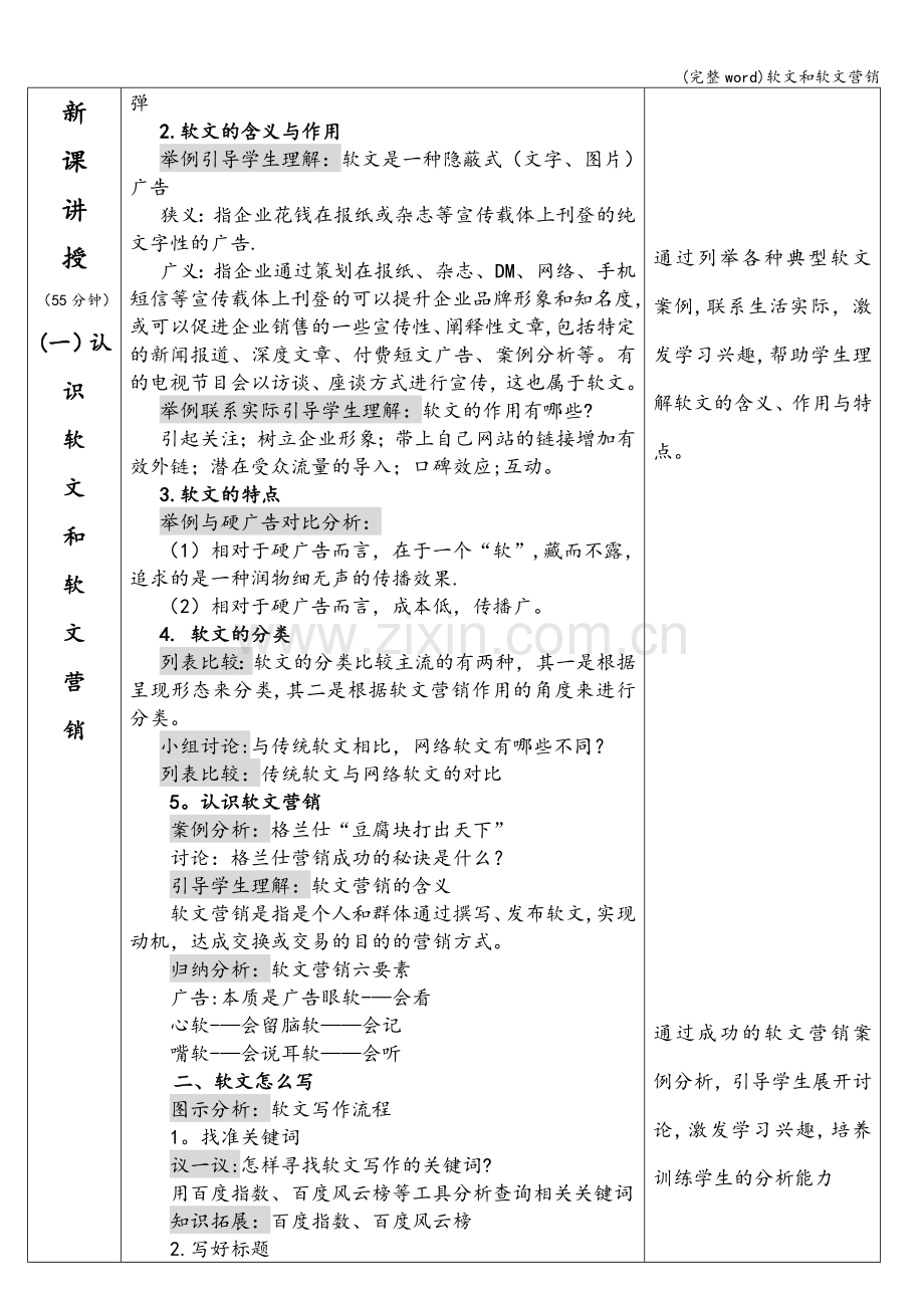 软文和软文营销.doc_第2页