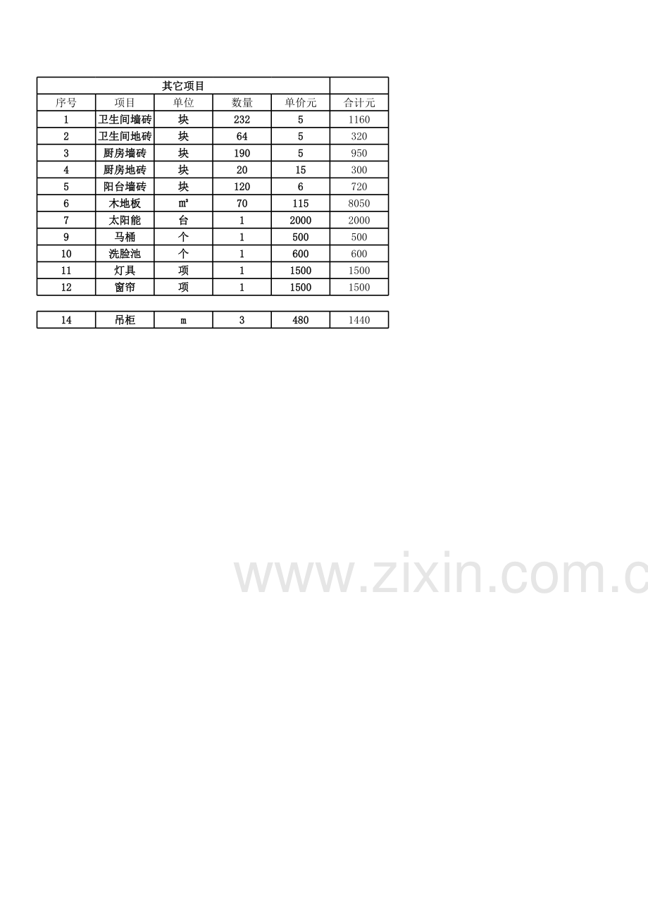 实验室装饰预算.xls_第2页