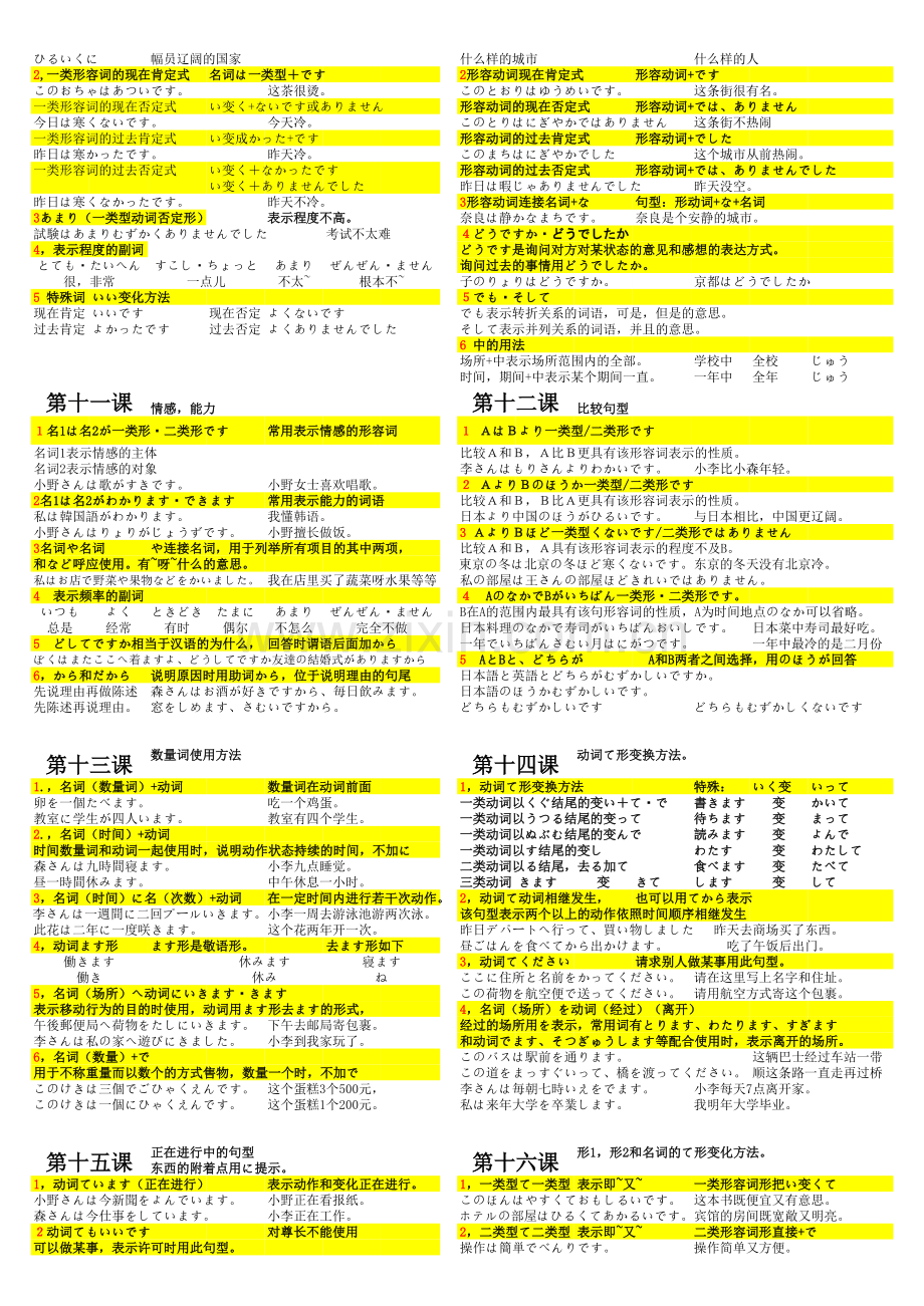 新版标准日语初级上册语法总结.xls_第2页