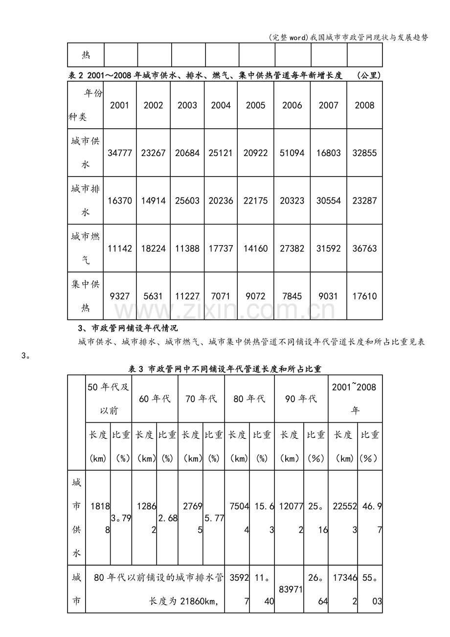 我国城市市政管网现状与发展趋势.doc_第2页